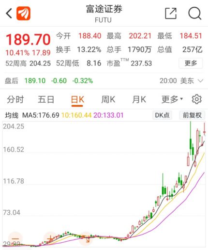 央行外汇局最新表态：资本市场、国债投资与外汇市场展望