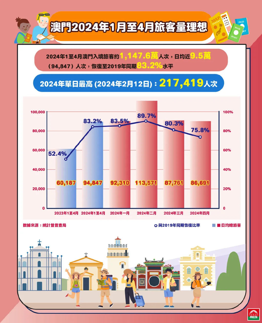 2025-2024年新澳门和香港精准正版免费资料,电信讲解解释释义