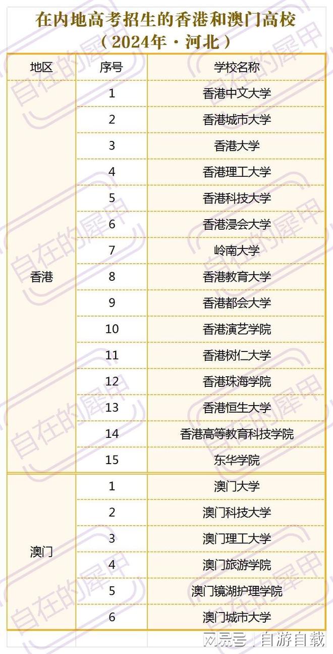 2024-2025澳门和香港一肖一码一一特一中,澳门释义成语解释