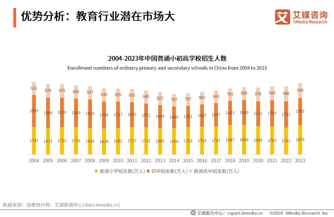 澳门与香港三肖三码期期准精选凤凰艺术,科学释义解释落实