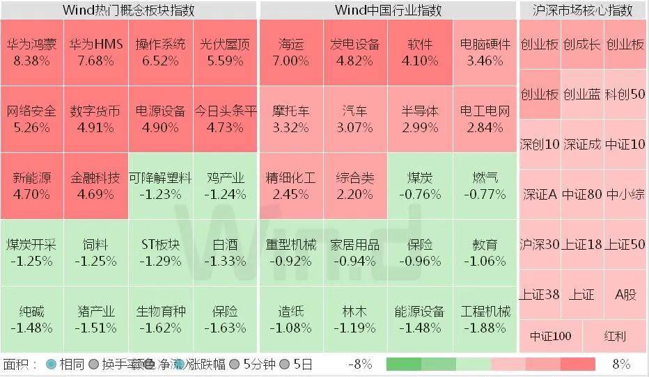 2025-2024全年澳门与香港精准正版生肖图,香港经典解读落实