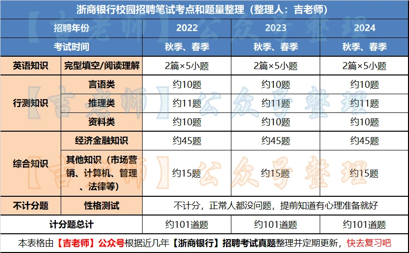 第1499页