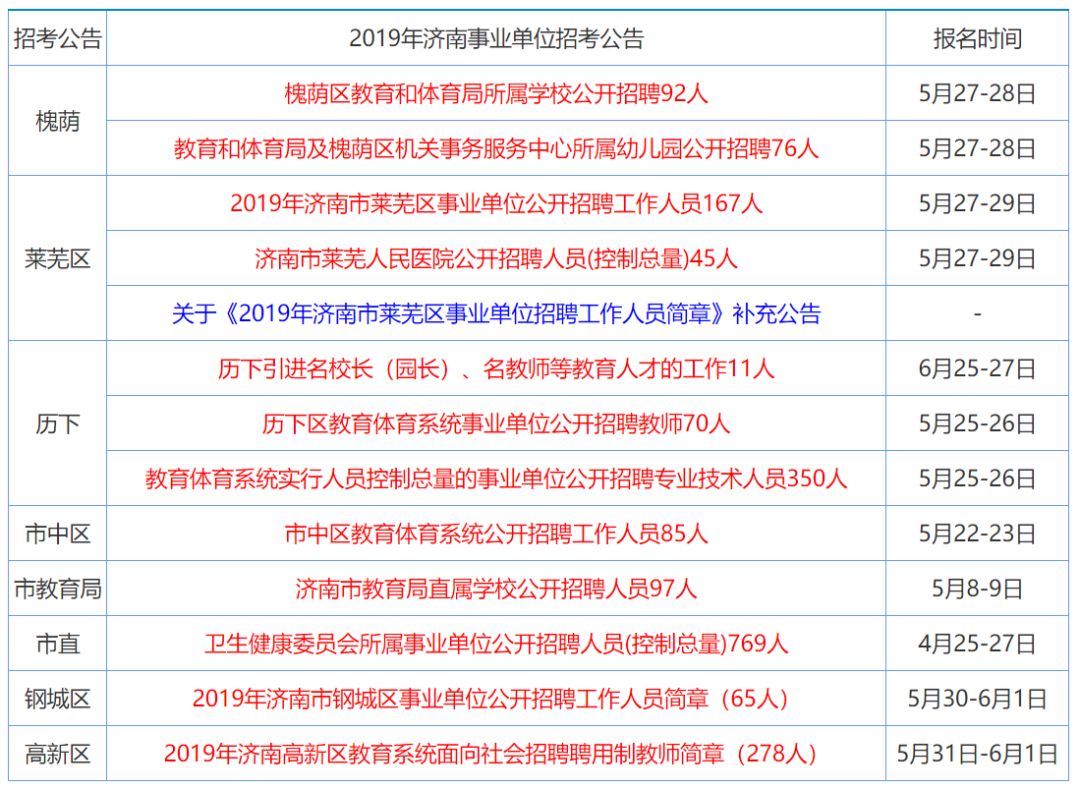 2025-2024全年香港资料大全免费资料,精选解释解析落实