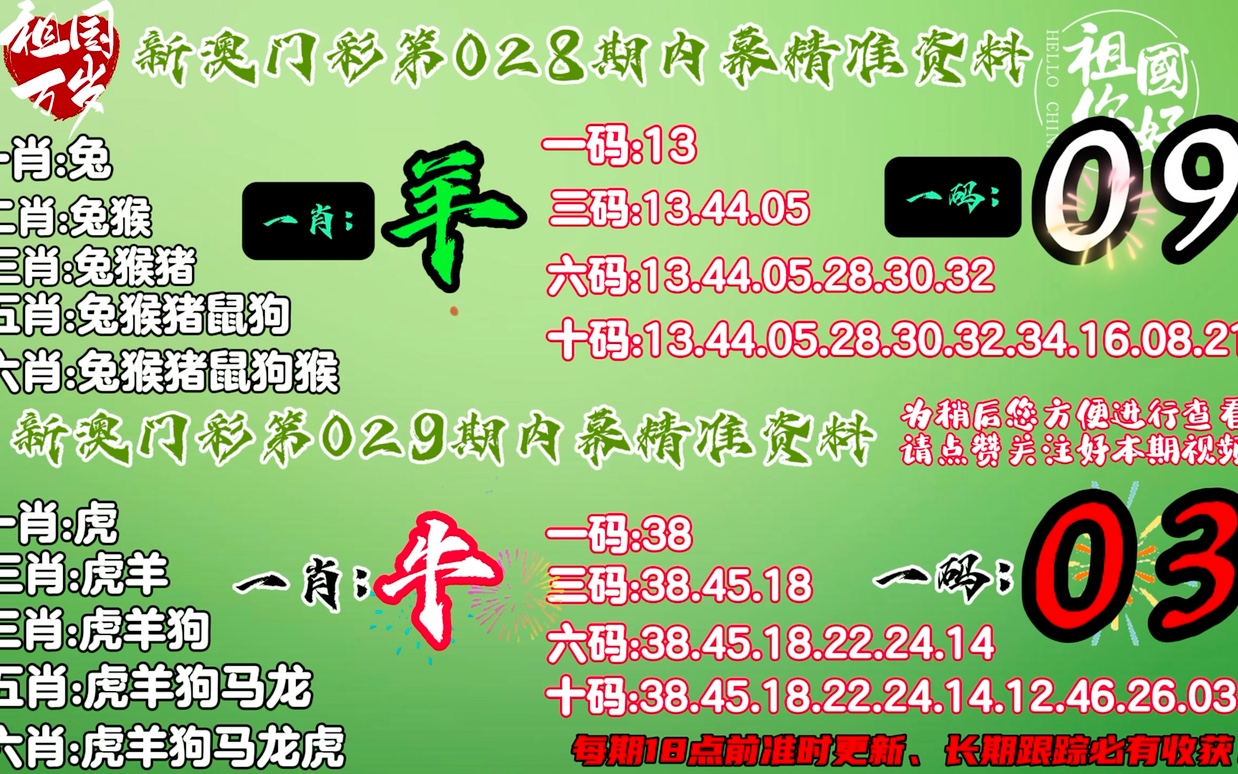 新澳门今晚平特一肖,全面贯彻解释落实