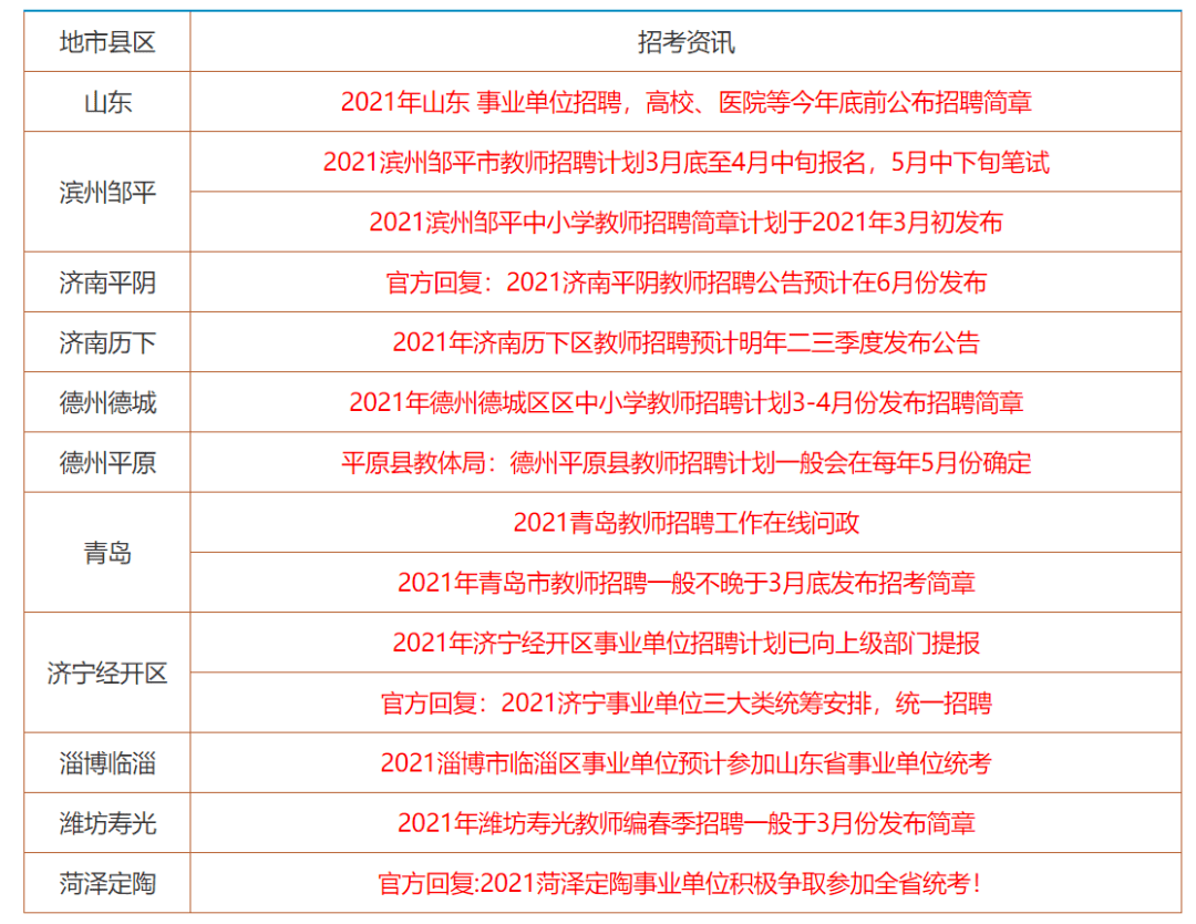 2025-2024年全年资料彩免费资料,香港经典解读落实