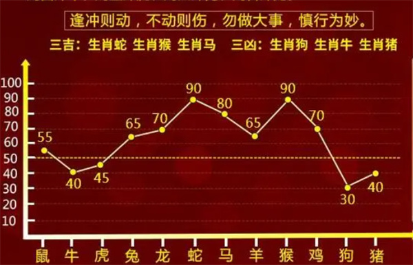 最准一肖一码100%最准软件,精选解释解析落实