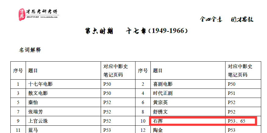 2025香港特马今晚资料号码,准确资料解释落实