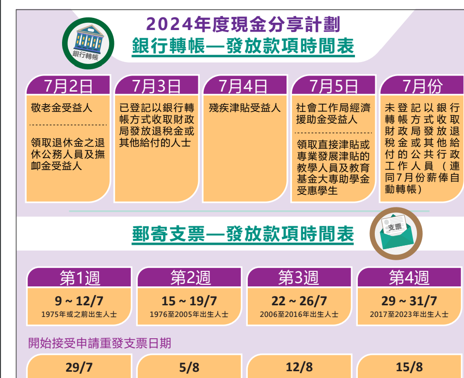 澳门平特一肖100%准资特色,全面贯彻解释落实