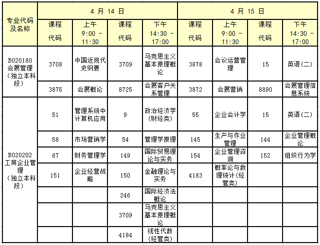 广东省自考时间安排详解