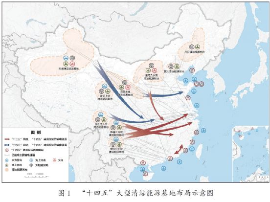 江苏南水科技问题，探索与挑战