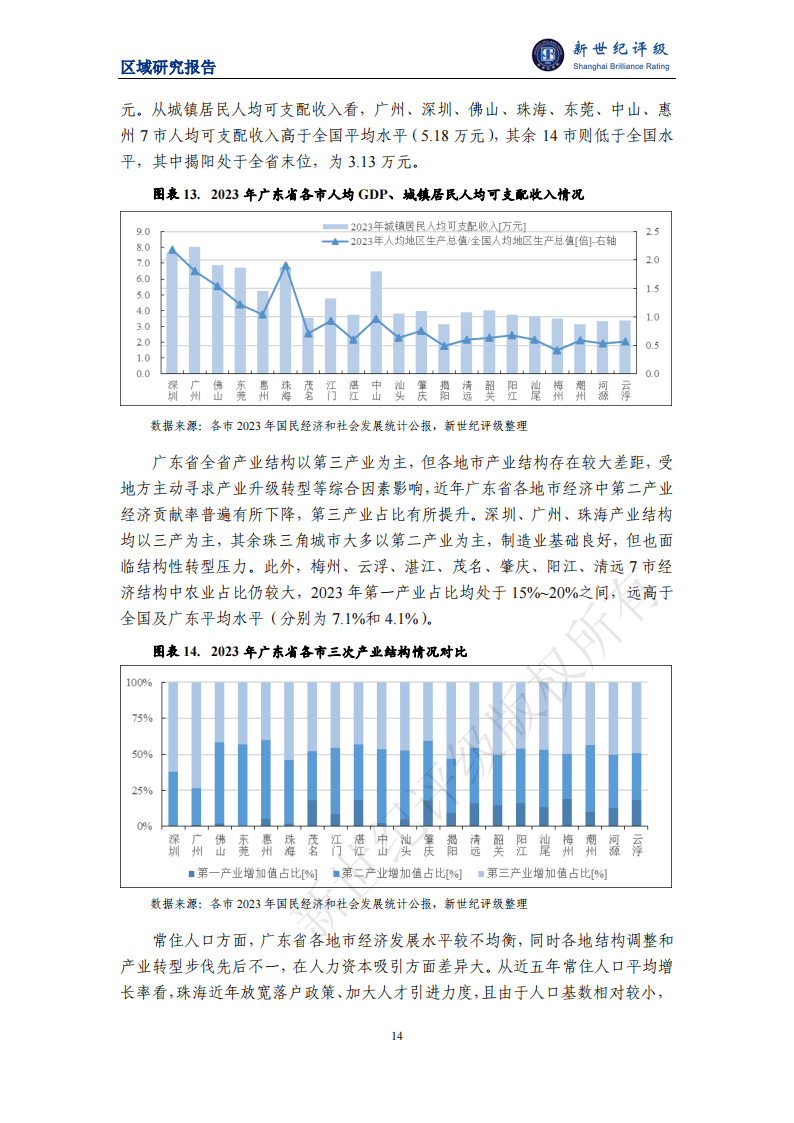 广东省财税概况及其在经济发展中的角色，聚焦2012年分析