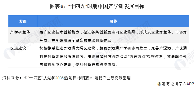 广东省住房货币分配政策，解读与实践