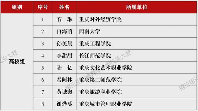 广东省定点项目报价策略与实操指南