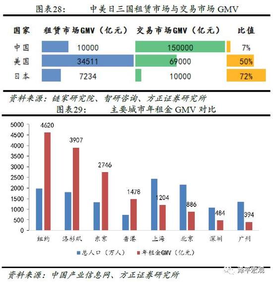 新闻房产信息，市场趋势、政策影响及未来展望