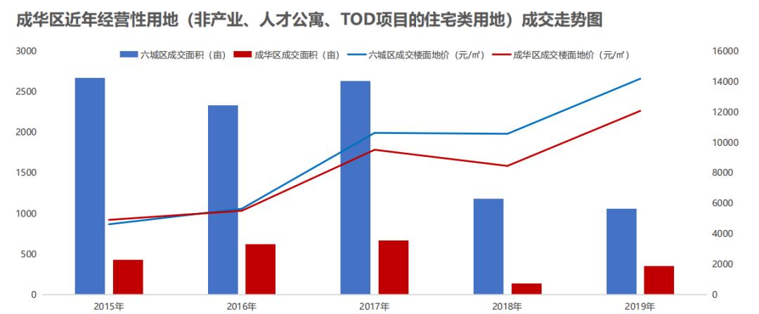 广东保利科技有限公司，引领科技创新，铸就卓越品质