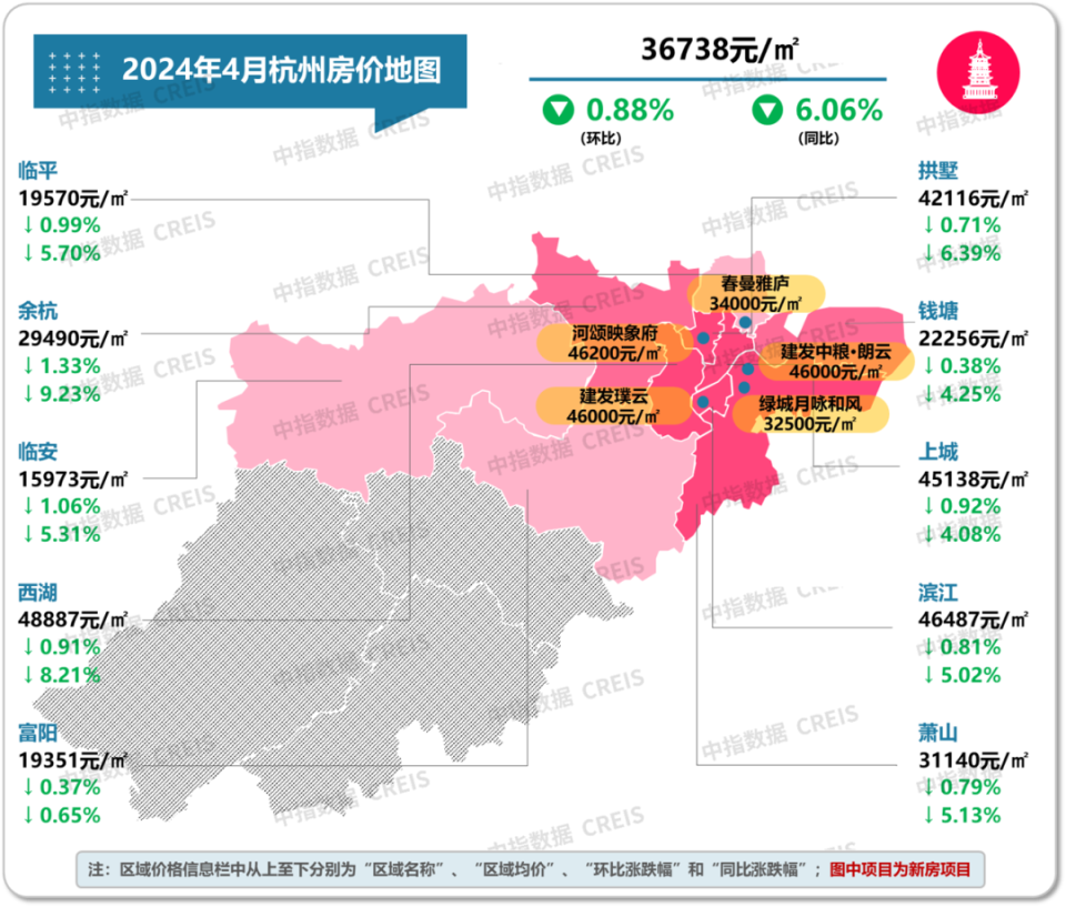 无锡房产地图，解读城市发展与房产分布