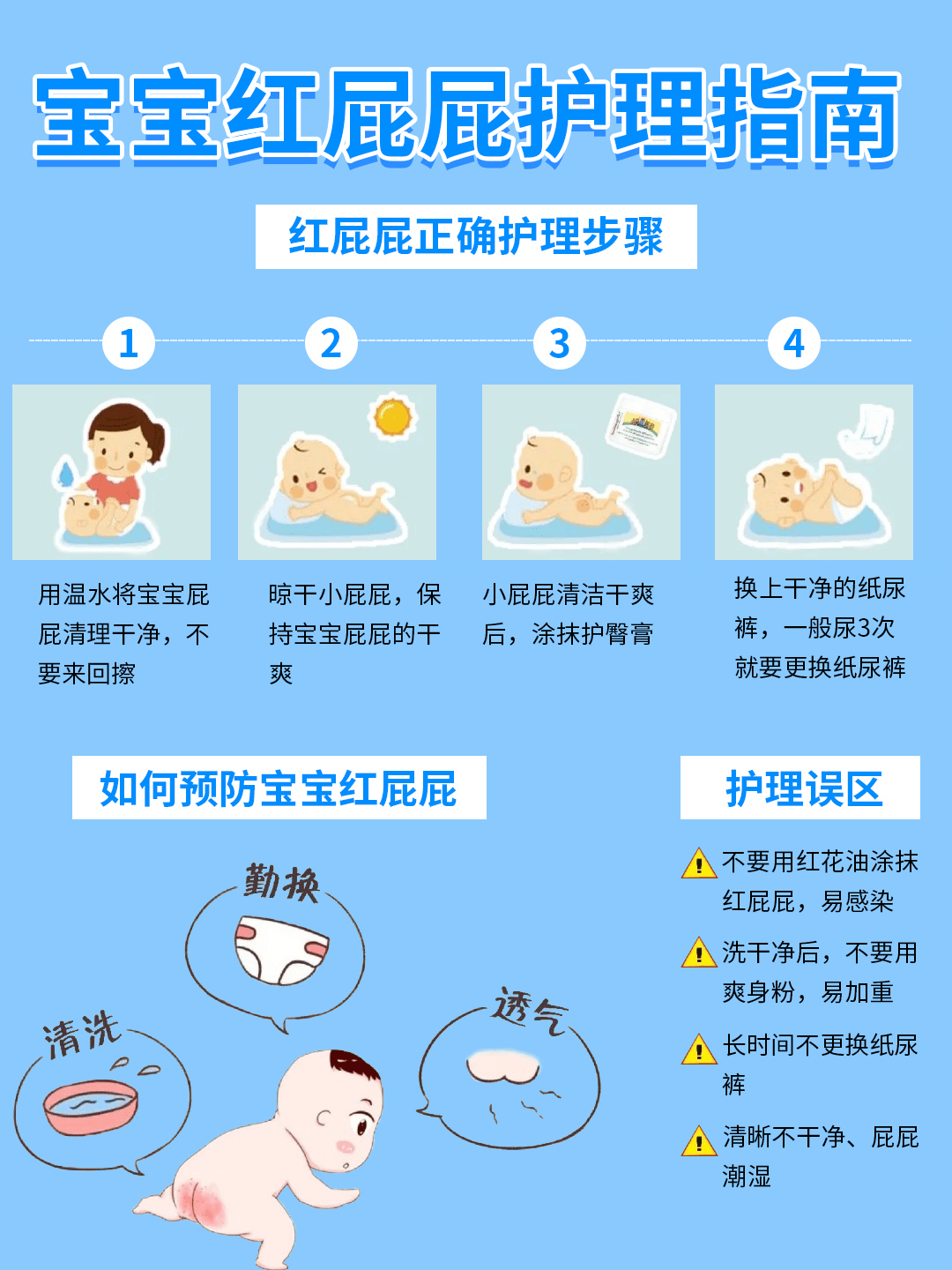 两个月宝宝屁股破皮，原因、护理与预防策略