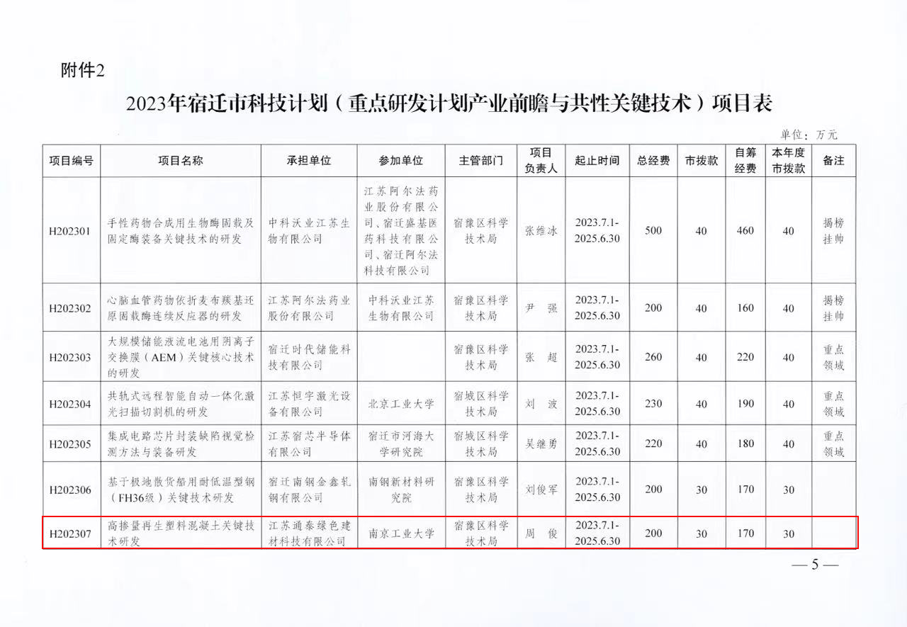 江苏通用科技待遇，探究与解析