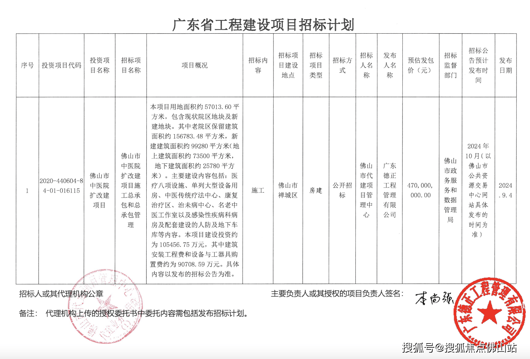 广东省建设管理单位批文的重要性及其影响