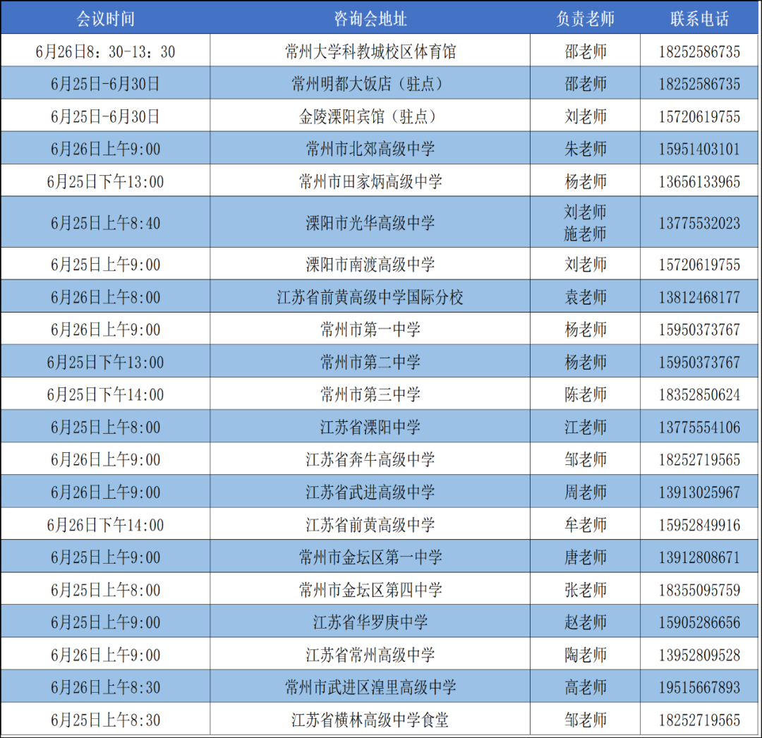 江苏科技报到时间，科技盛宴的开启与期待