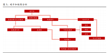 广东志业电气有限公司，引领电气行业的先锋力量