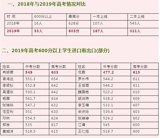 广东鸿达实业有限公司，卓越之路与未来展望