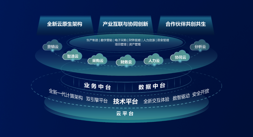 江苏智途科技ERP，引领企业数字化转型的先锋力量