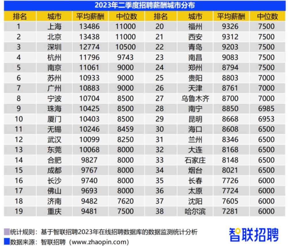 广东省娱乐公司概述