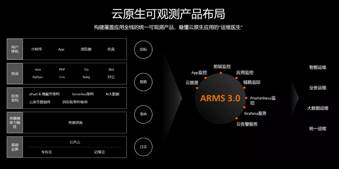 广东佳唯科技有限公司，创新科技，引领未来