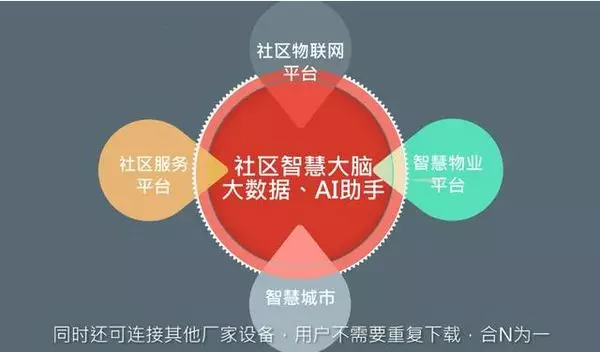 疑难房产过户，问题解析与解决方案