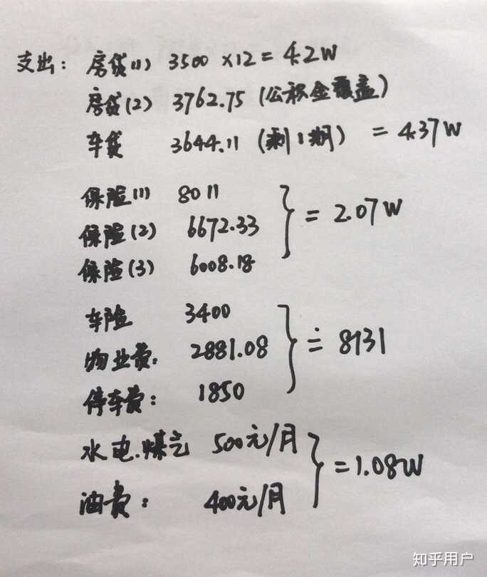 如何规划一个月存多少私房钱