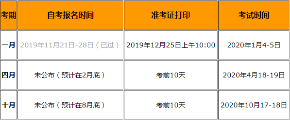 广东省自考人工报名时间及流程解析