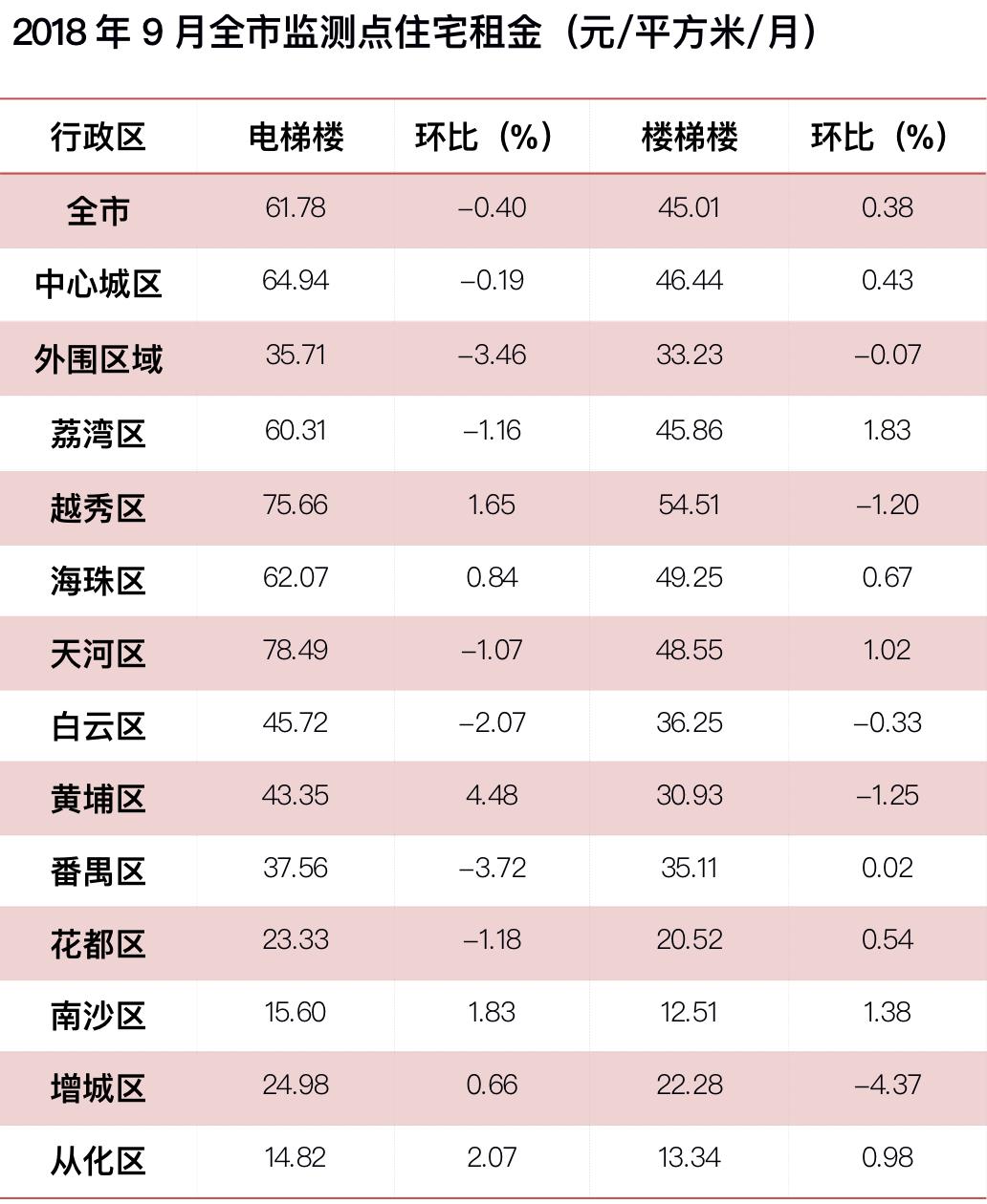 探索369房产网，引领未来的房地产服务平台