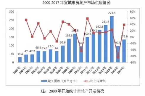 欧洲房产公司，引领欧洲房地产市场的新篇章