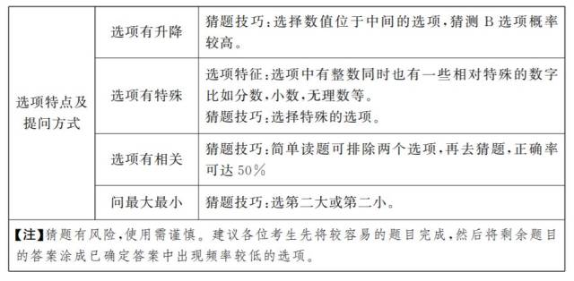 广东省考数量蒙题策略解析