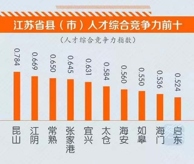 广东省公积金全省统筹，迈向公平与可持续的未来