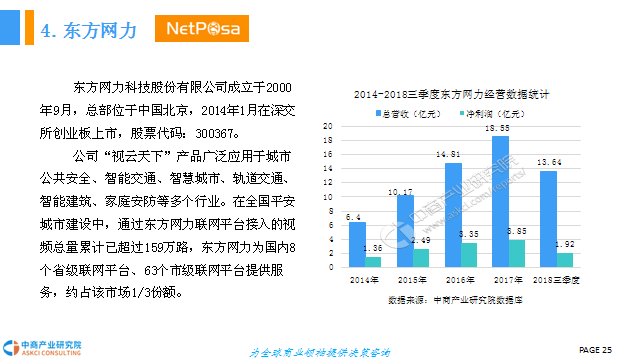 广东省钨铜管批发，市场现状与发展趋势