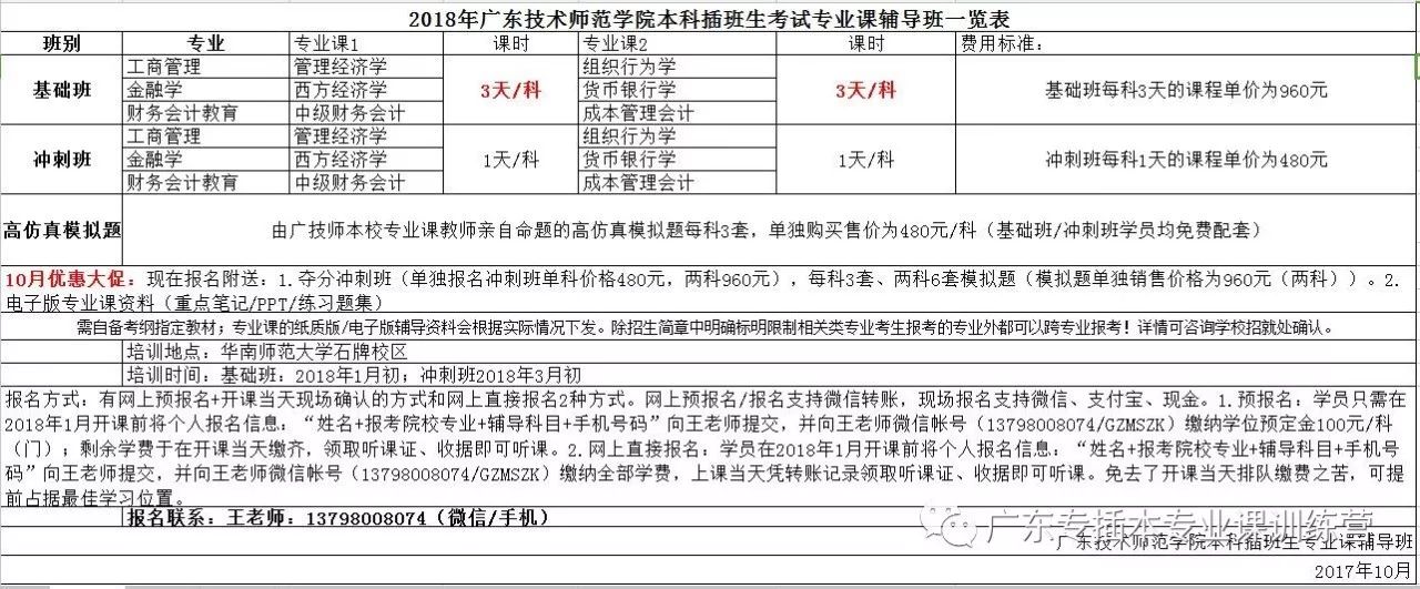 广东省技师联盟题库，探索与解析