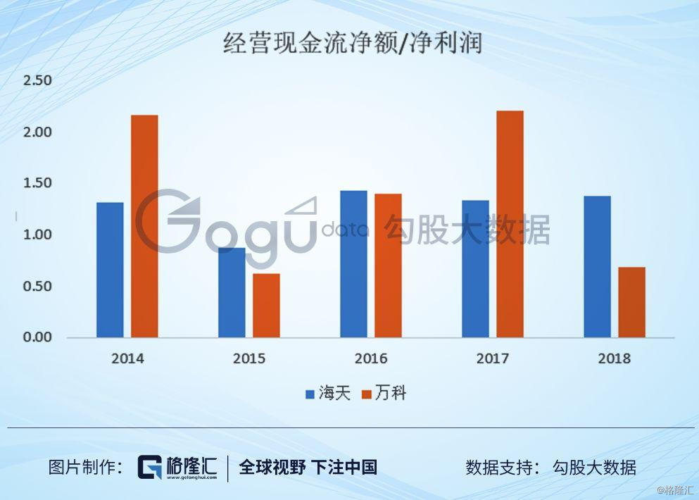 俄罗斯房产泡沫，现状、原因与应对策略