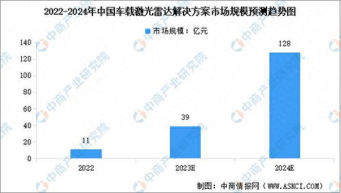 广东省废菌包厂商的发展现状与挑战