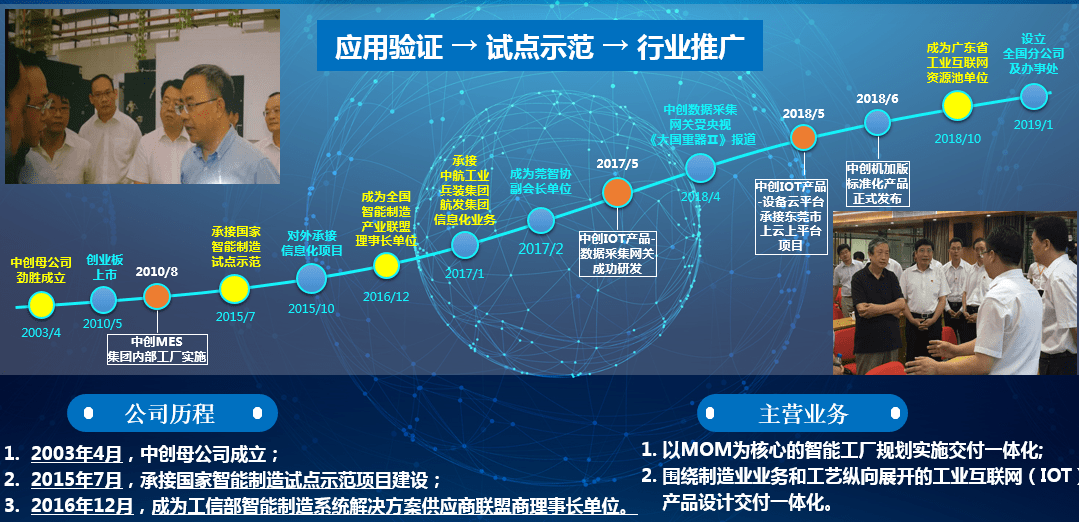 广东博智通技术有限公司，技术驱动，引领未来