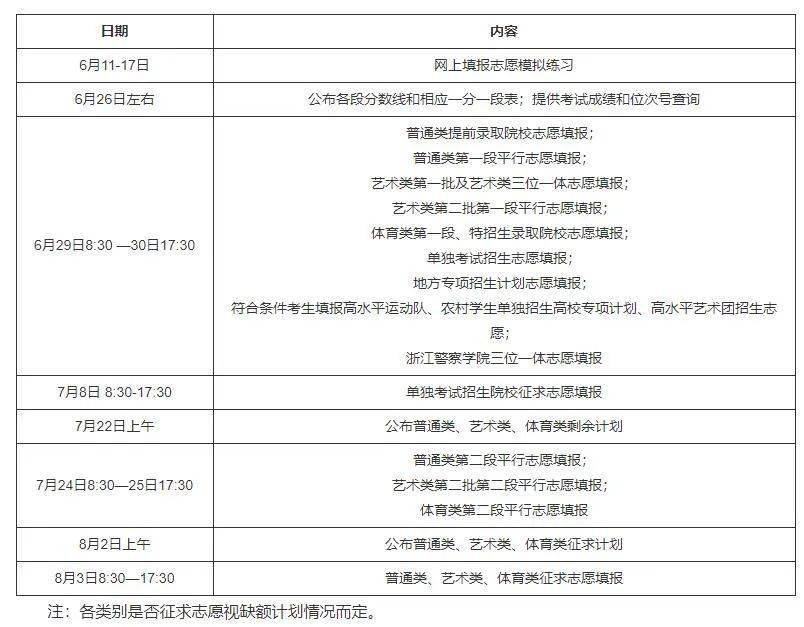 广东省导游考试导游词概述