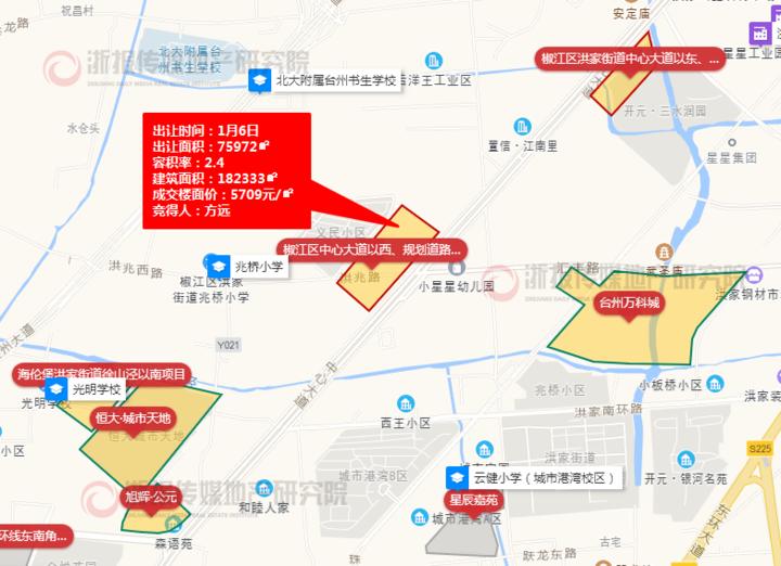 黄岩区房产网，探索现代房地产市场的窗口