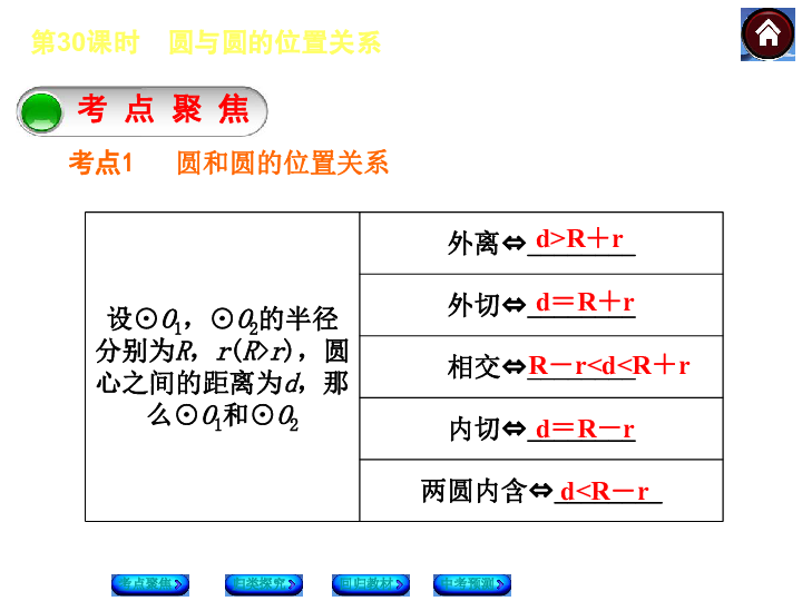 广东省选调生考试用书，探索与策略