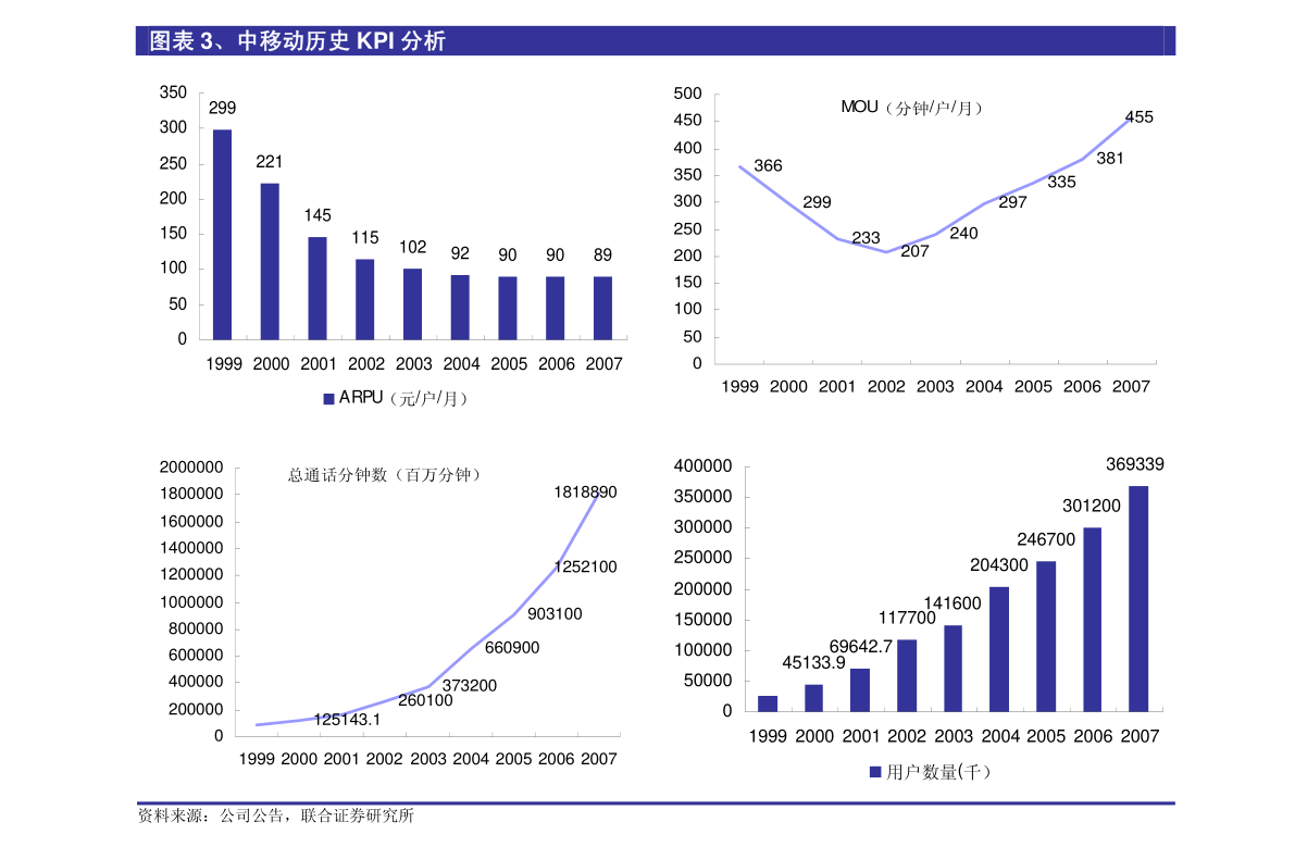 广东世运有限公司，探索、创新、发展的先驱者