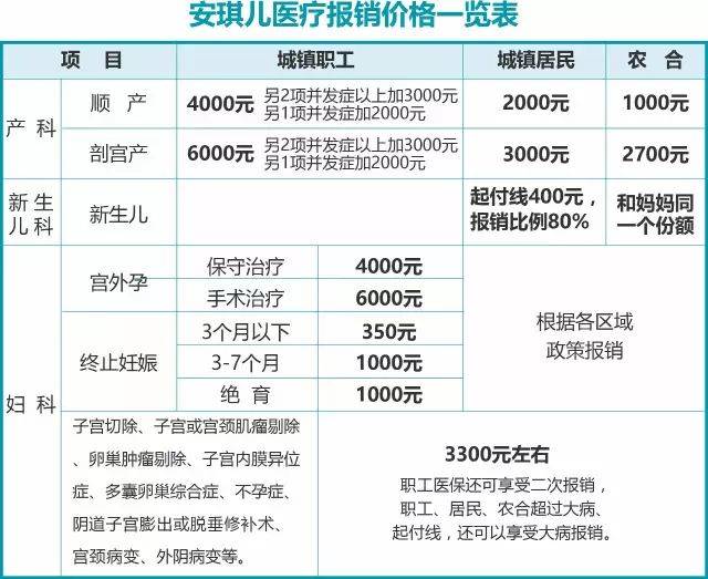 济南月子中心费用详解，价格、服务及选择