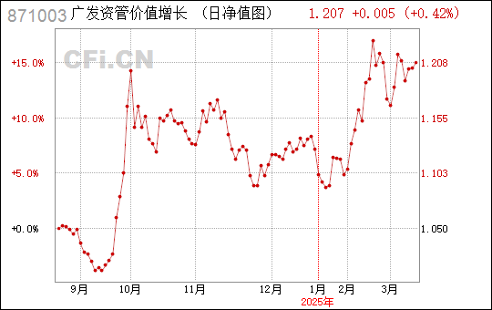 广东铭熙有限公司，探索、发展与卓越